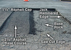 Asphalt Demo2